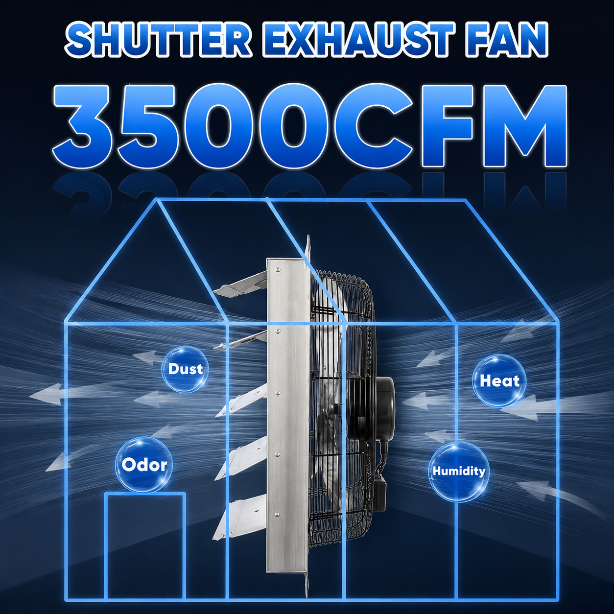 20 In. Shutter Exhaust Fan with 1.65M Power Cord, Wall Mounted, 3500CFM, Vent Fan for Garages, Greenhouses