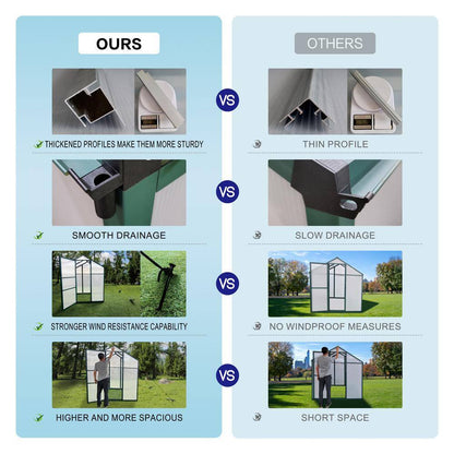 72.83 In. W X 97 In. D X 86.42 In. H Polycarbonate Raised Base and Anchor Aluminum Heavy Duty Walk-In Greenhouse